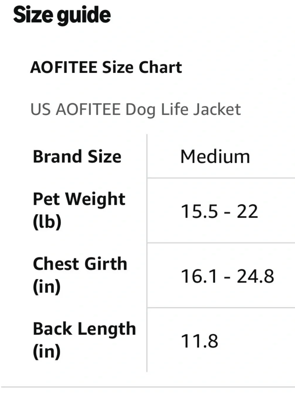Mermaid Tail Dog Lifejacket - Size M